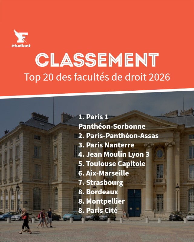 Classement facultés droit 2026