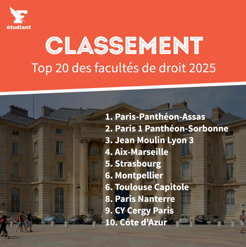 classement meilleures fac  droit 2025