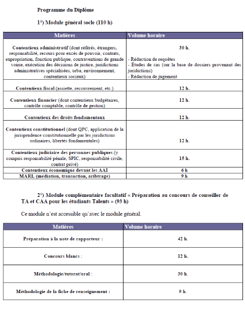 D.U. Contentieux des personnes publiques (préparation concours avocats et magistrat administratif)