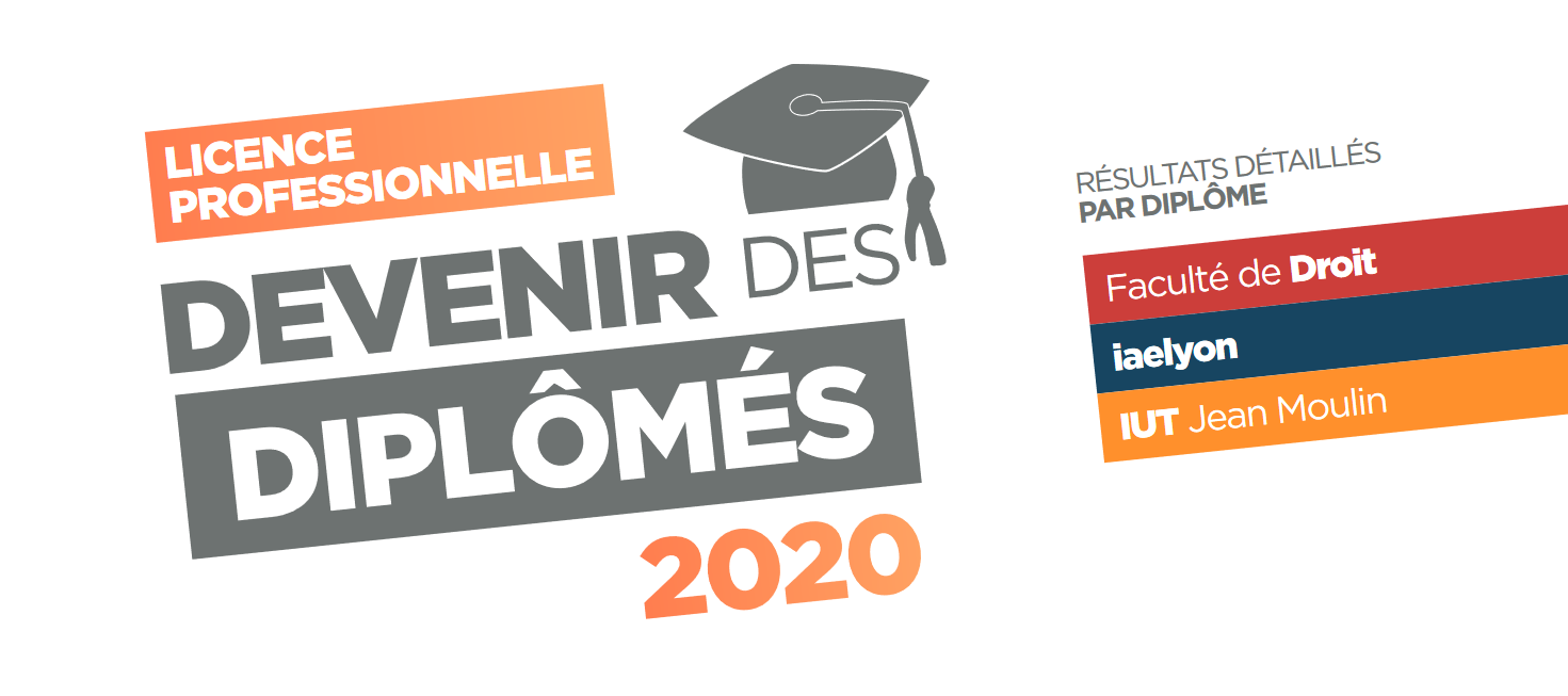 Devenir des diplome LP