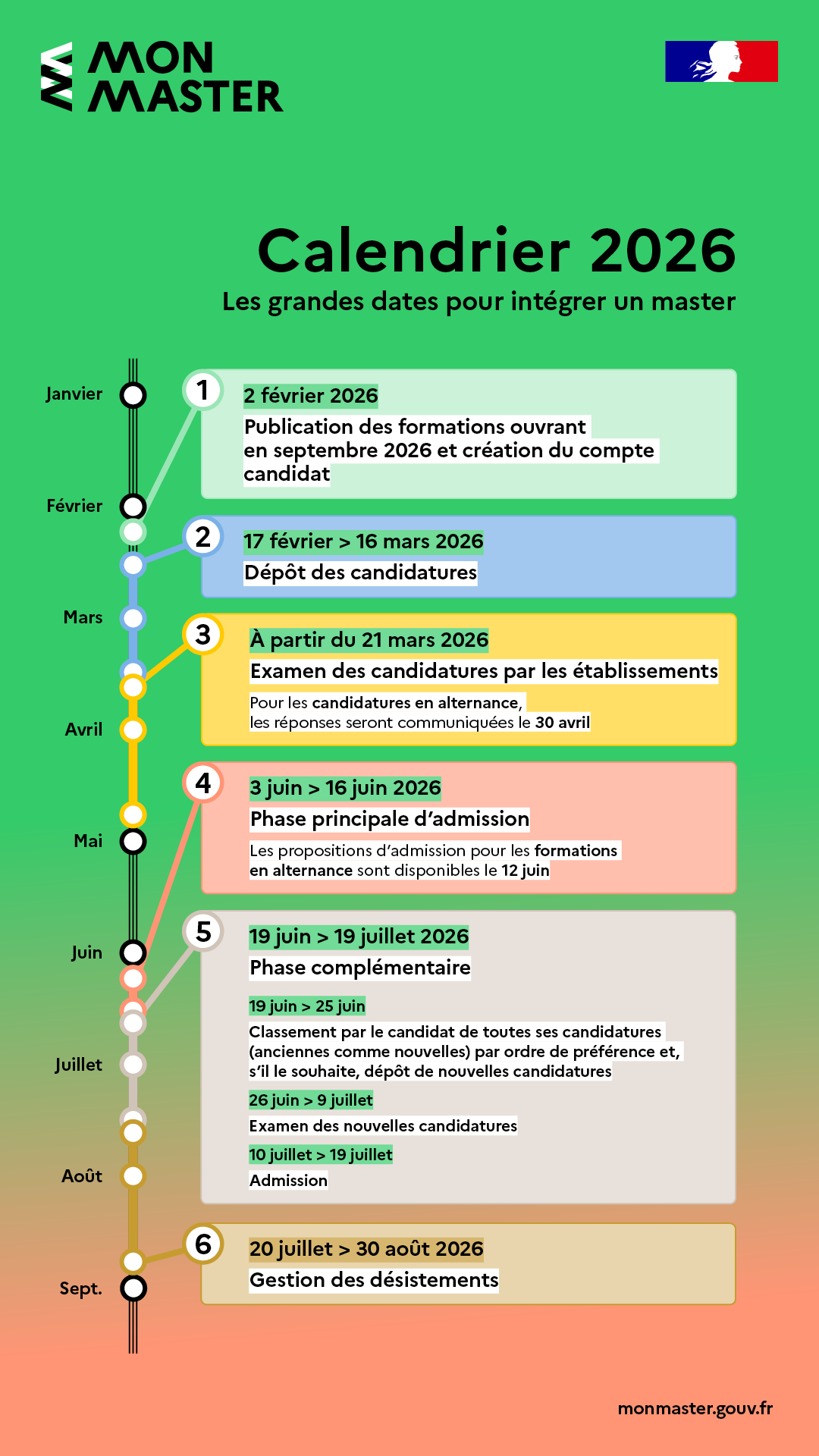 mm26_calendrier_court_1080x1920_022