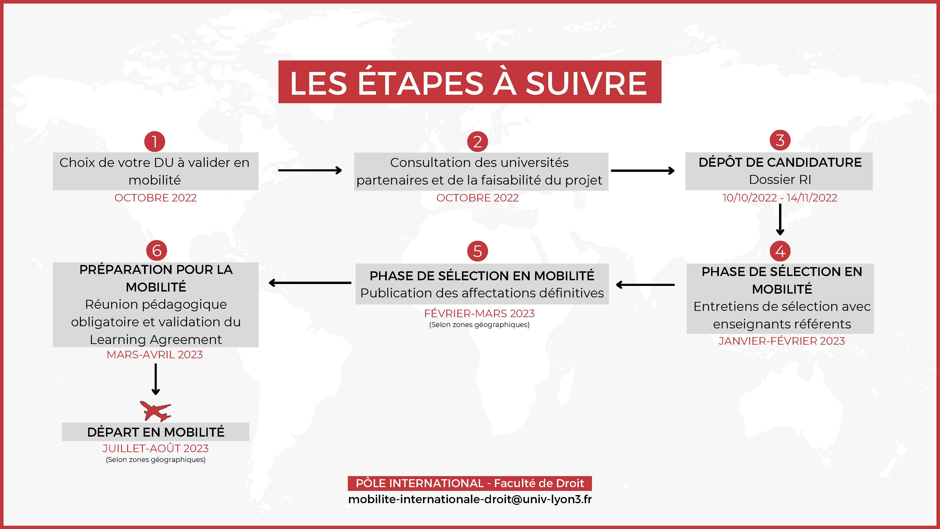 Présentation_DU_2023-2024_Page_2