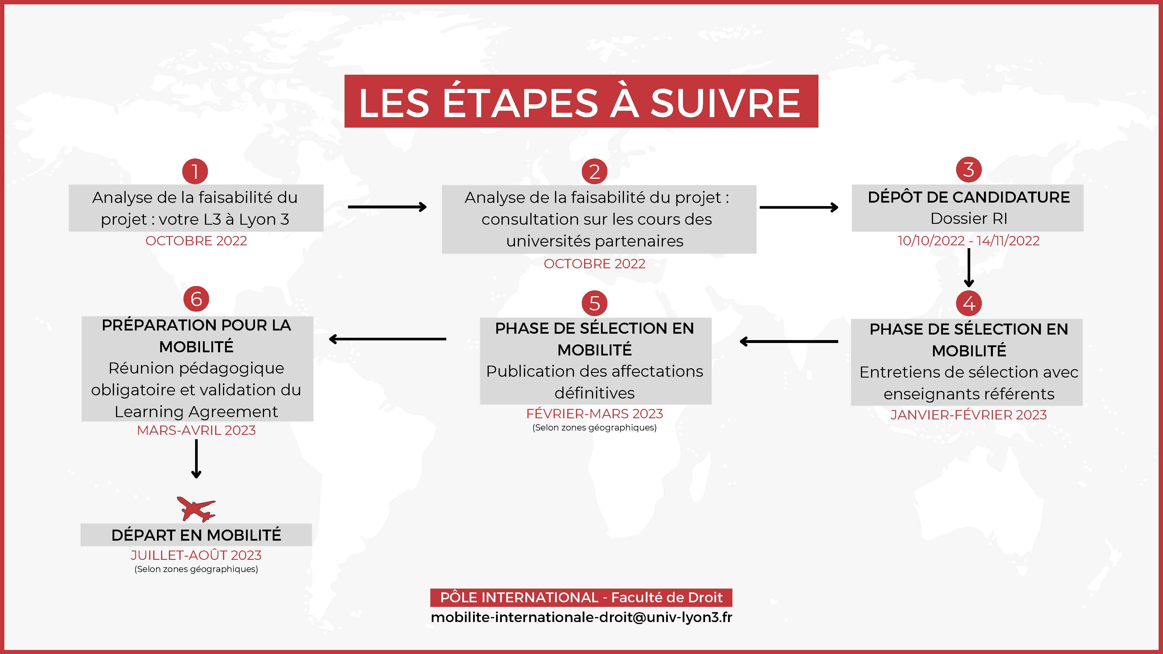 Présentation_L3-2023-2024_Page_02