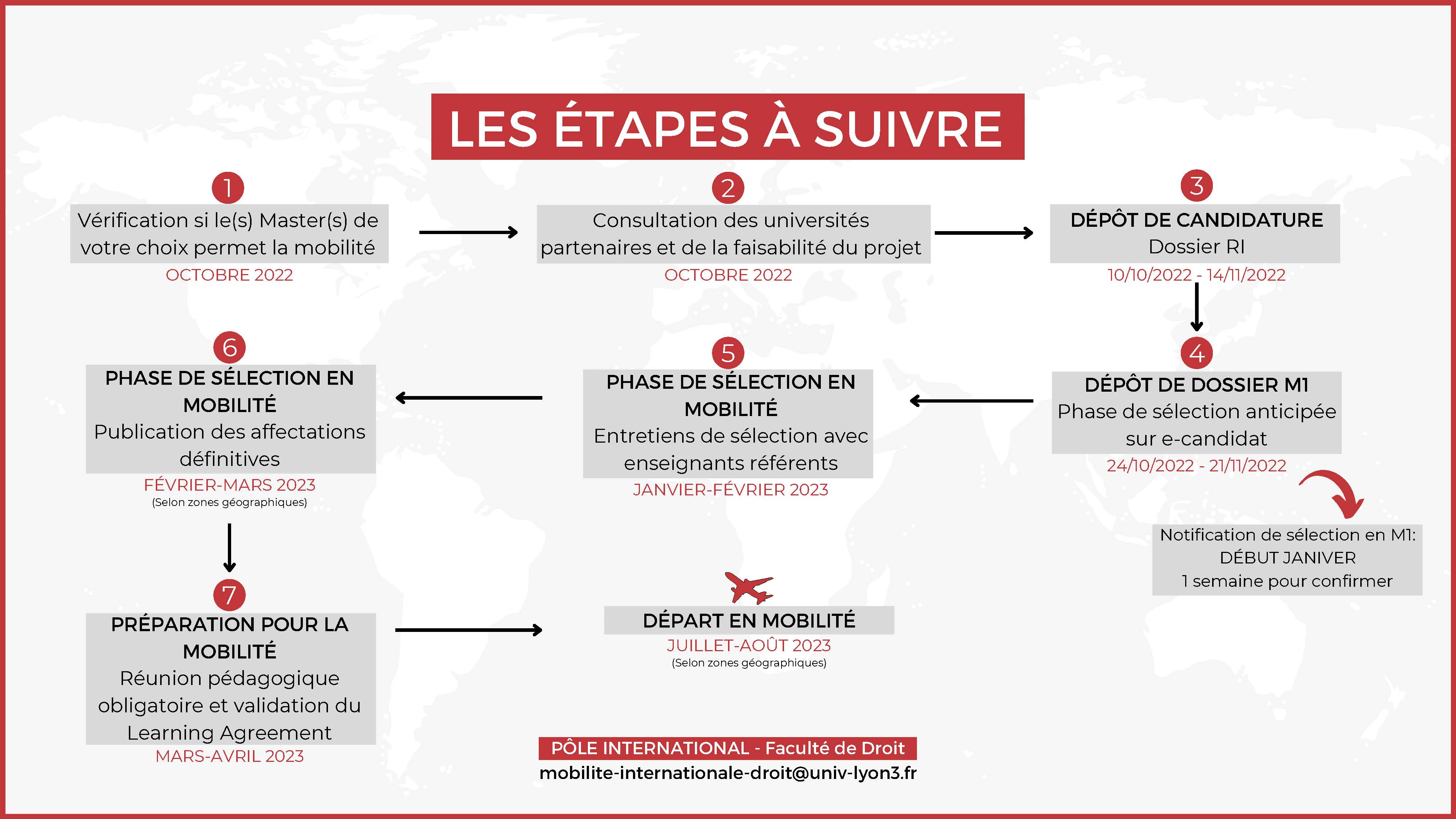 Présentation_M1-2023-2024_Page_02