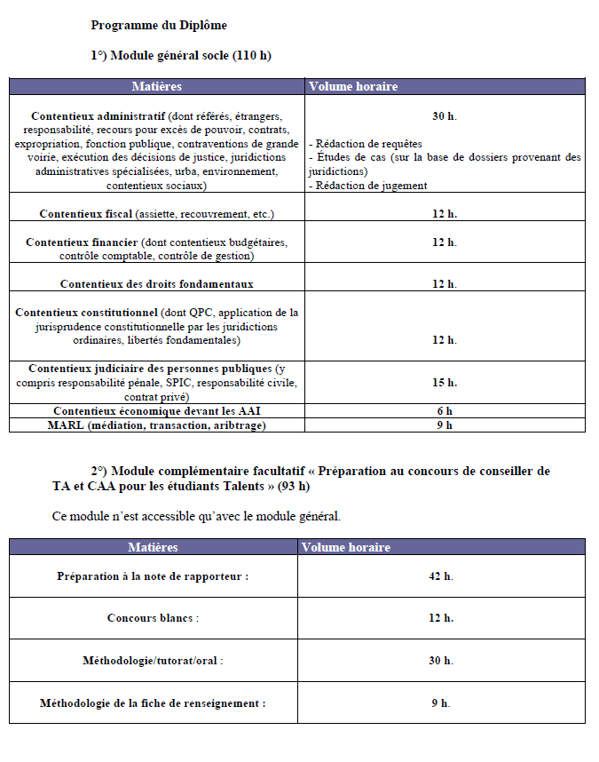 Programme DU Contentieux